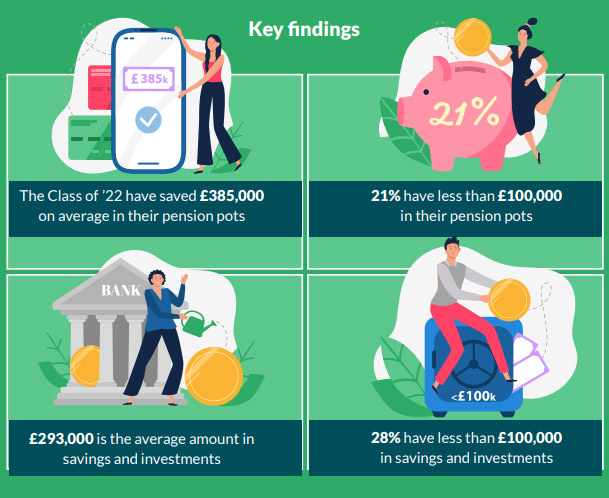 your-retirement-today-inspire-financial-planning